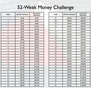 52 week challenge